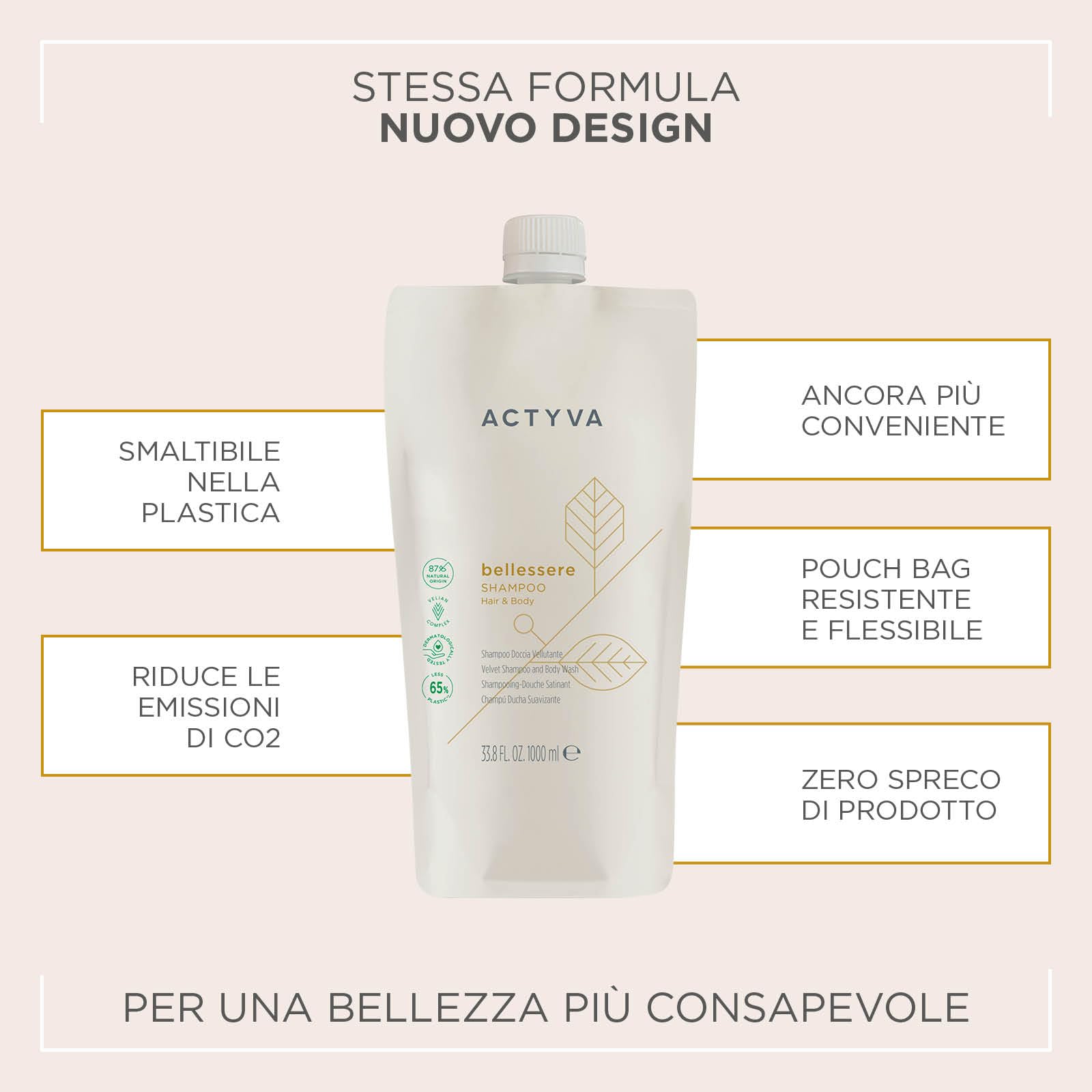 Actyva Bellessere Shampoo, Körper- und Haardusche mit samtiger Wirkung mit Argan- und Leinen-Ölen, 1000 ml