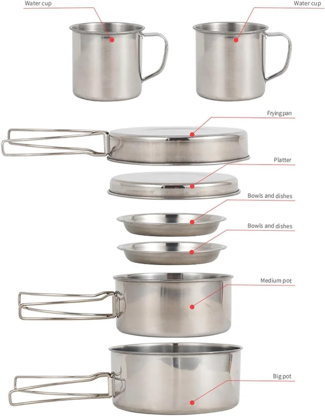 Camping Cookware Set Kitchen Picnic Tableware Cooking Mess Kit with Pot Pan Water Cup for Hiking Tourist Dishes