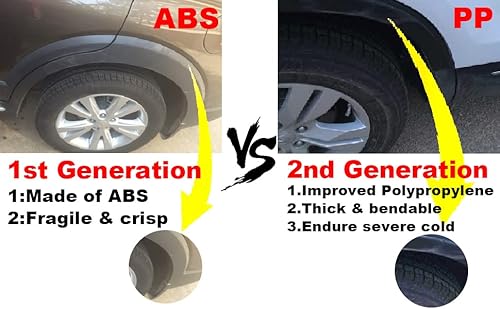 G-Plus Fender Flares Compatible With Ford 1999-2007 F250 F350 F450 Super Duty (Factory Style) #TOP7