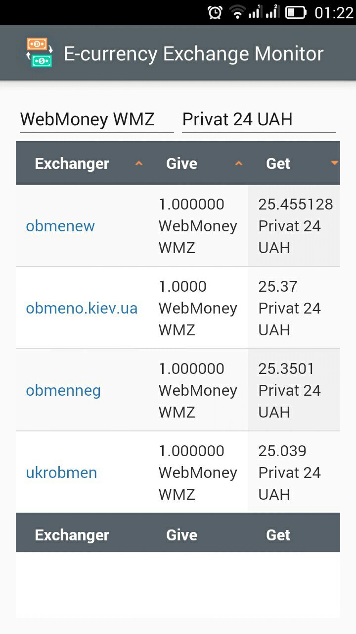 E-currency Exchange Monitor - change money online-Amazonアプリストアのアプリ
