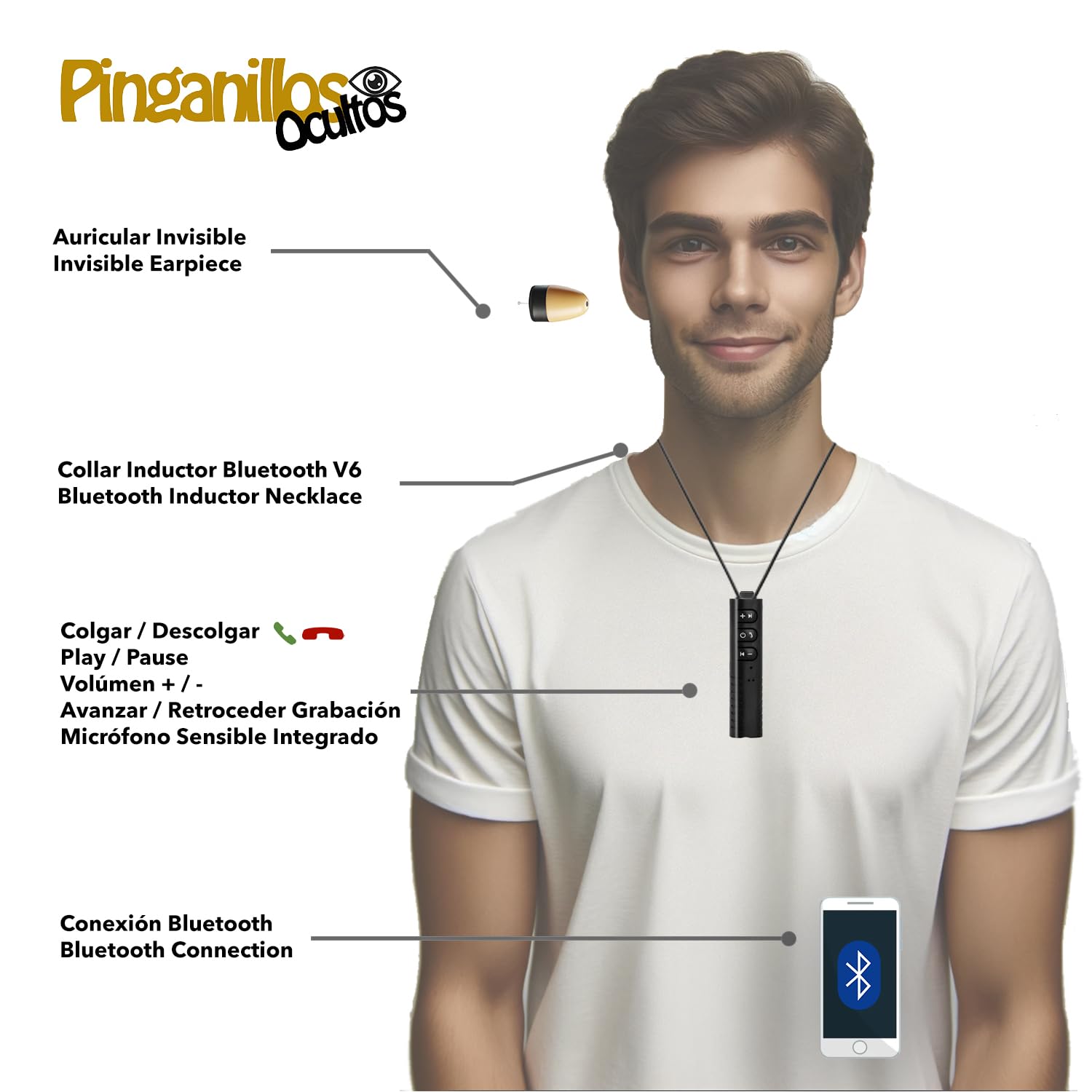 Pinganillo Esami Bluetooth Nascosto V6 - Auricolare Spia Invisibile Senza Fili per Copiare Esami. (Supermini Carne con V6)
