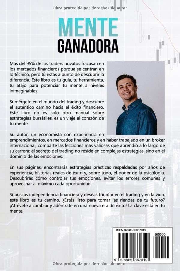 Conquer Your Trading Mindset: Review of