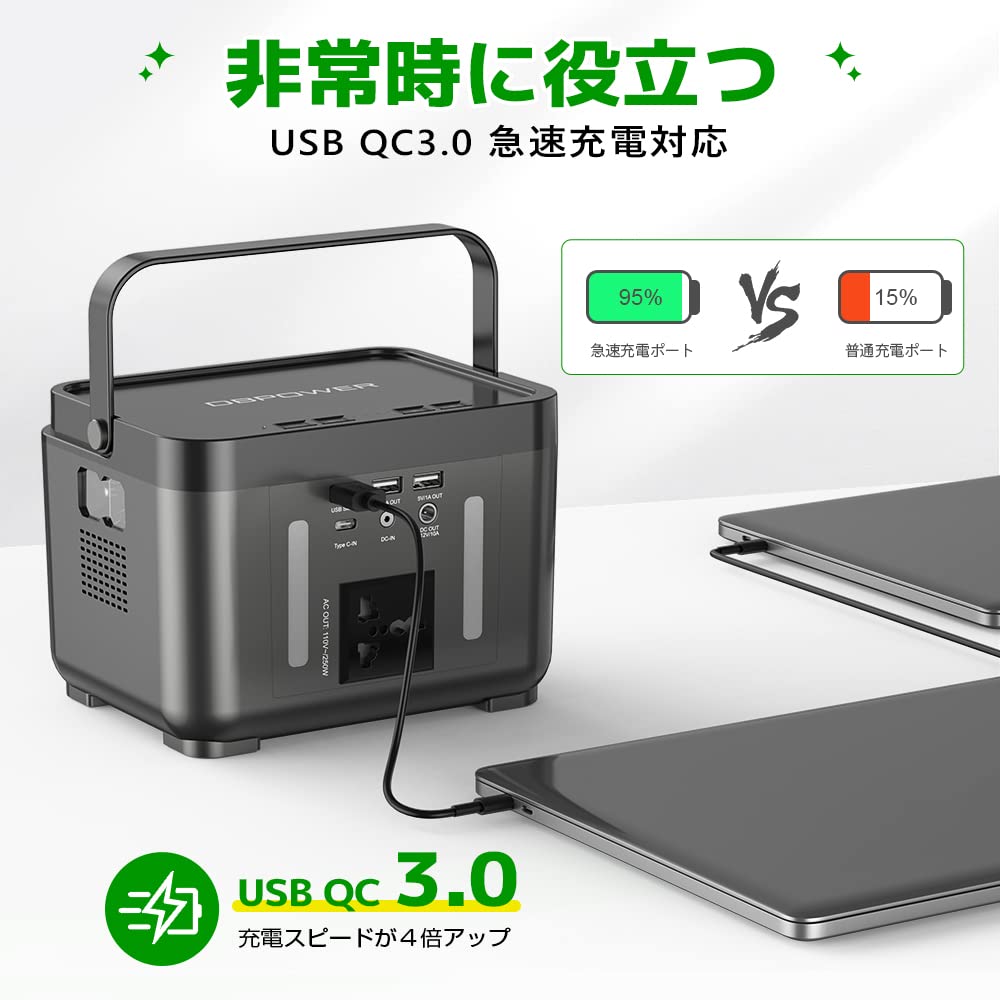 Amazon.co.jp: 発電機 家庭用 ポータブル電源 大容量 60000mAh/222Wh  