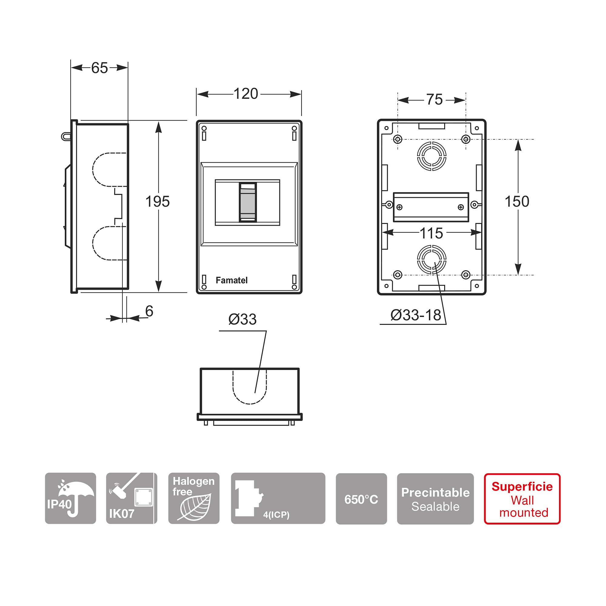 FAMATEL – Armario superficie IP40 | ICP 32 | 195x120x55 | Blanco