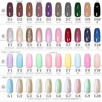 Amazon | 簡単 これだけでジェルネイル完成 ワンステップジェル [A7