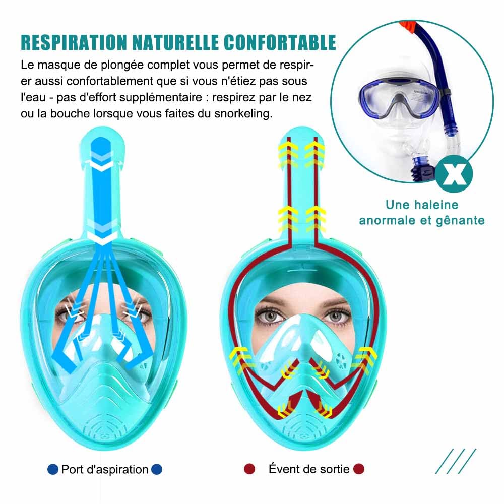 Masque De Plongée Intégral Enfant HINATAA – Anti-buée, Anti-fuite, 180°, Système Dry Top, Pour 4-12 Ans