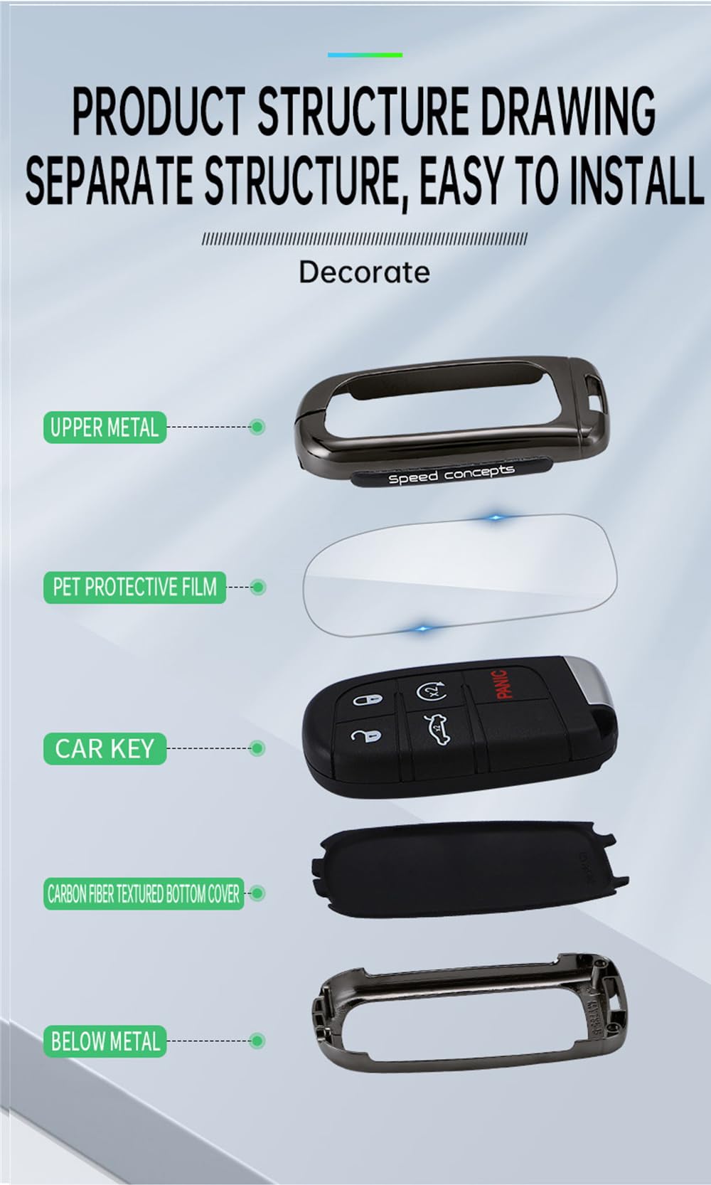 Metalowe etui na kluczyki samochodowe, kompatybilne z Jeep Grand Cherokee, Renegade Compass, Chrysler 300, 2015-2020, 2/3/4/5 przycisków, ochrona kluczy, pokrowiec na klucze, akcesoria