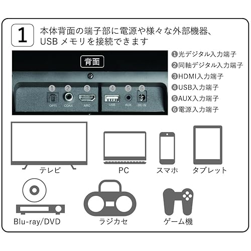 ROOMMATE 2.1ch サブウーファー内蔵サウンドバー ODP-TSSYX-940-000 の商品画像 1