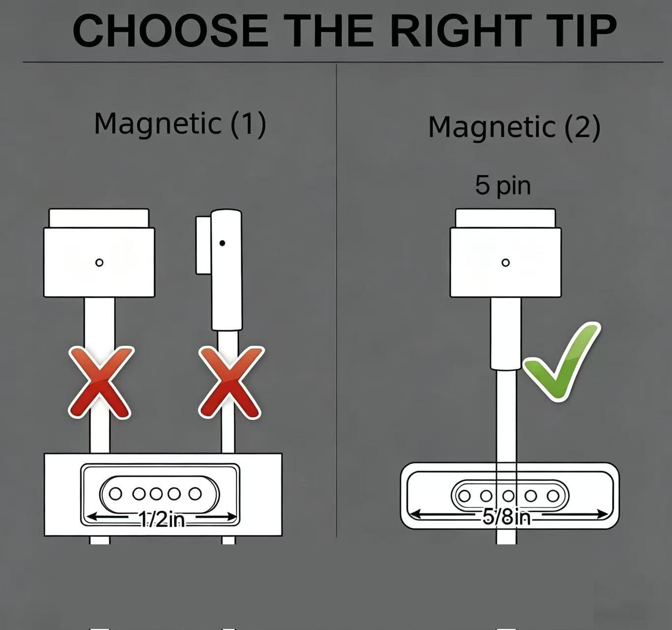 Caricatore magnetico per MacBook Air da 45 W, ricambio per Mag2 T-Tip, adattatore di alimentazione AC, porta di ricarica rapida per laptop, compatibile con MacBook Air da 11 pollici e 13 pollici dopo