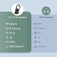 Vista 9 de Yealink WH64 DECT y Bluetooth Auriculares inalámbricos mono UC, auriculares de trabajo de largo alcance de 606 pies, micrófono con cancelación