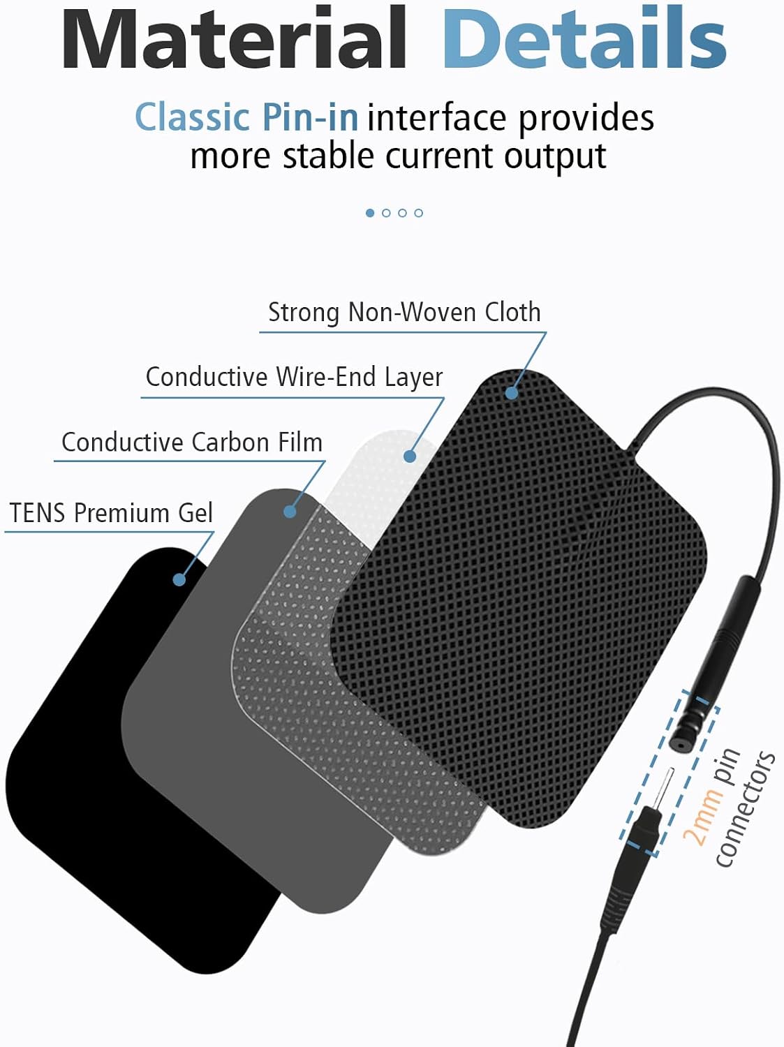 TENS Unit Replacement Pads 40PCS Value Pack, Reusable Latex-Free Electrodes Pads Compatible with AUVON TENS/TENS 7000/ Neocarbon/Etekcity/TENKER, Pads Fit for TENS Machine Use 2mm Lead Wires (Black)