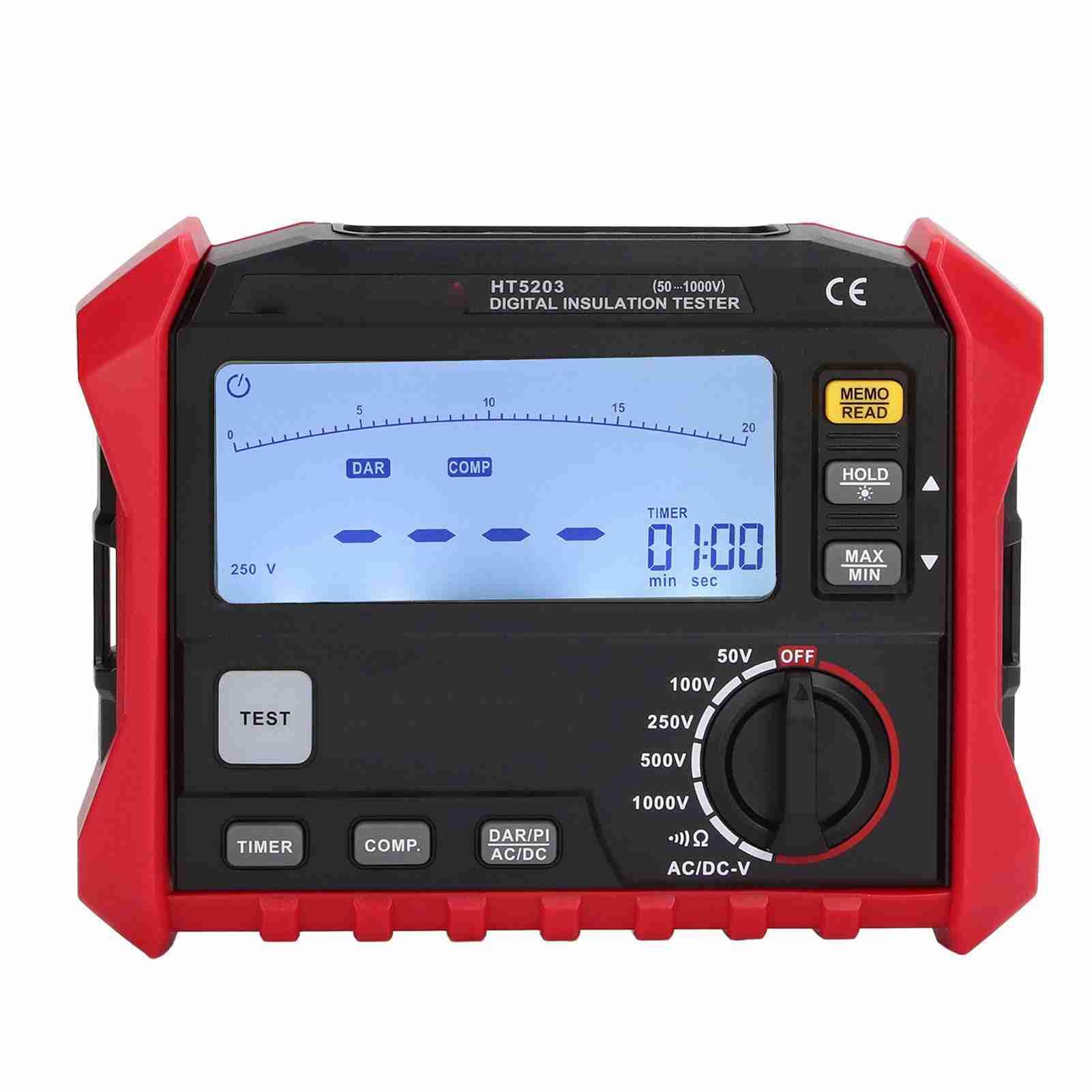 CHICIRIS Probador de Resistencia de Aislamiento Digital Megohmímetro de Alta Precisión con Iluminación de Fondo, Medición de PI e Identificación de Envejecimiento para Electricistas e Ingenieros