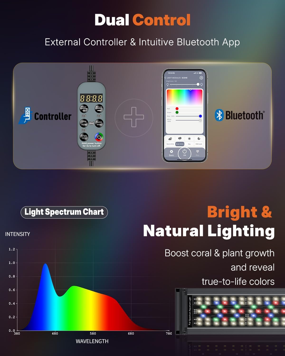 Pawfly Aquarium Light for Plants, 42 W Bluetooth Fish Tank Light, Full Spectrum Aquarium Lights for 48"-54" Fish Tanks, Extendable 24/7 LED Lights with Timer Modes & Adjustable Brightness - image 4