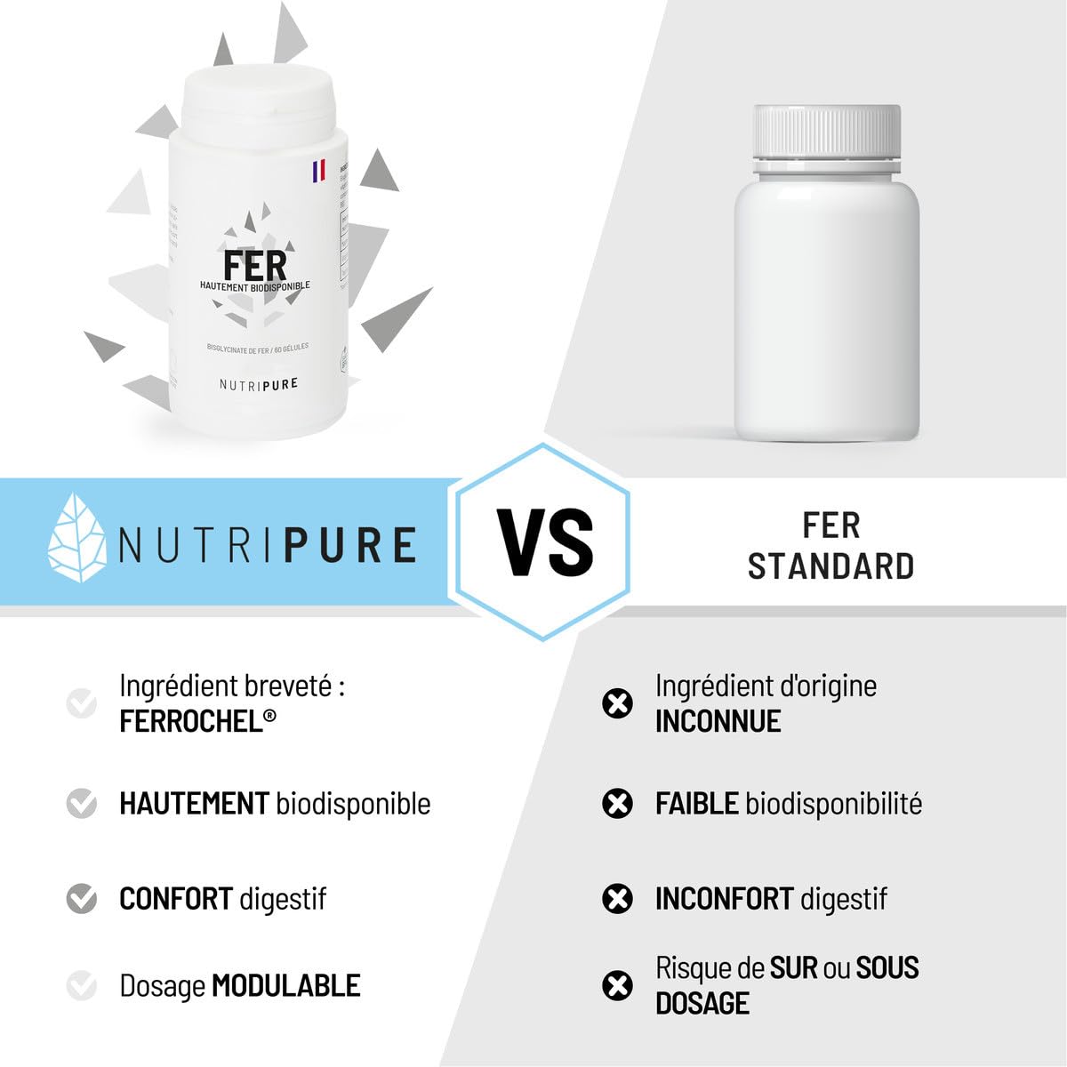 Nutripure | Fer Bisglycinate 14 mg Haute Qualité FERROCHEL® | Haute Absorption | Complément Alimentaire Anti-Fatigue & Renfort du Système Immunitaire | 120 Gélules Végétales | Vegan | Made in France
