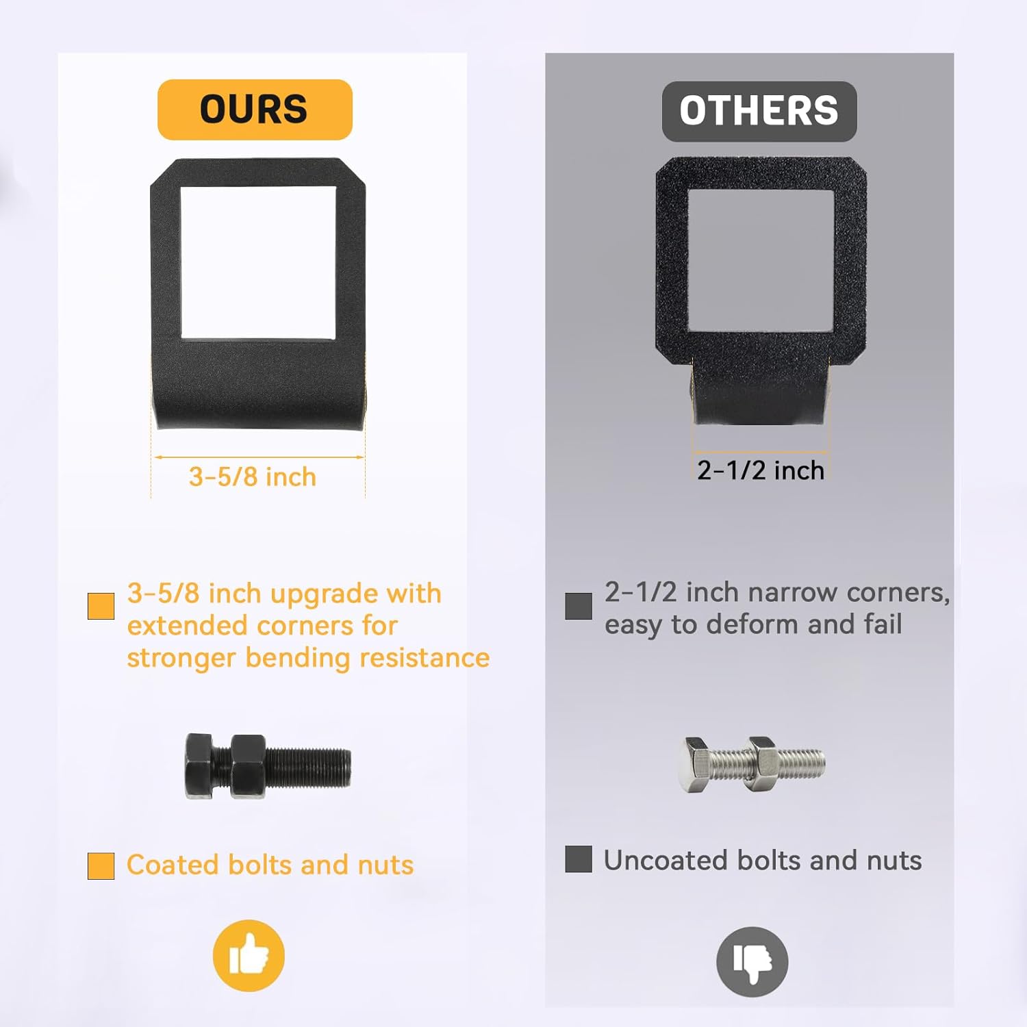 Anti Rattle Hitch Tightener 2.5 Inch, Trailer Hitch Anti Rattle Device, Heavy Duty Hitch Stabilizer for 2.5 Inch Hitches