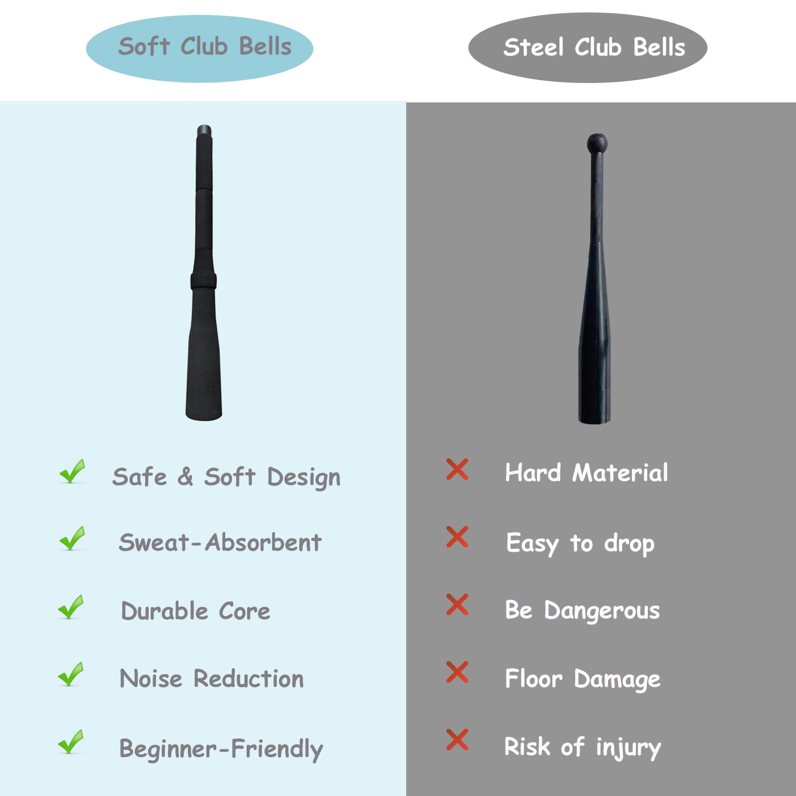 ZhaoCo Maza de Gimnasia Blanda para Entrenamiento en Casa | Mancuerna India Suave Antideslizante para Mujeres y Principiantes | Ideal para Entrenamiento en Casa | Sin Callos Ni Dolor de Manos