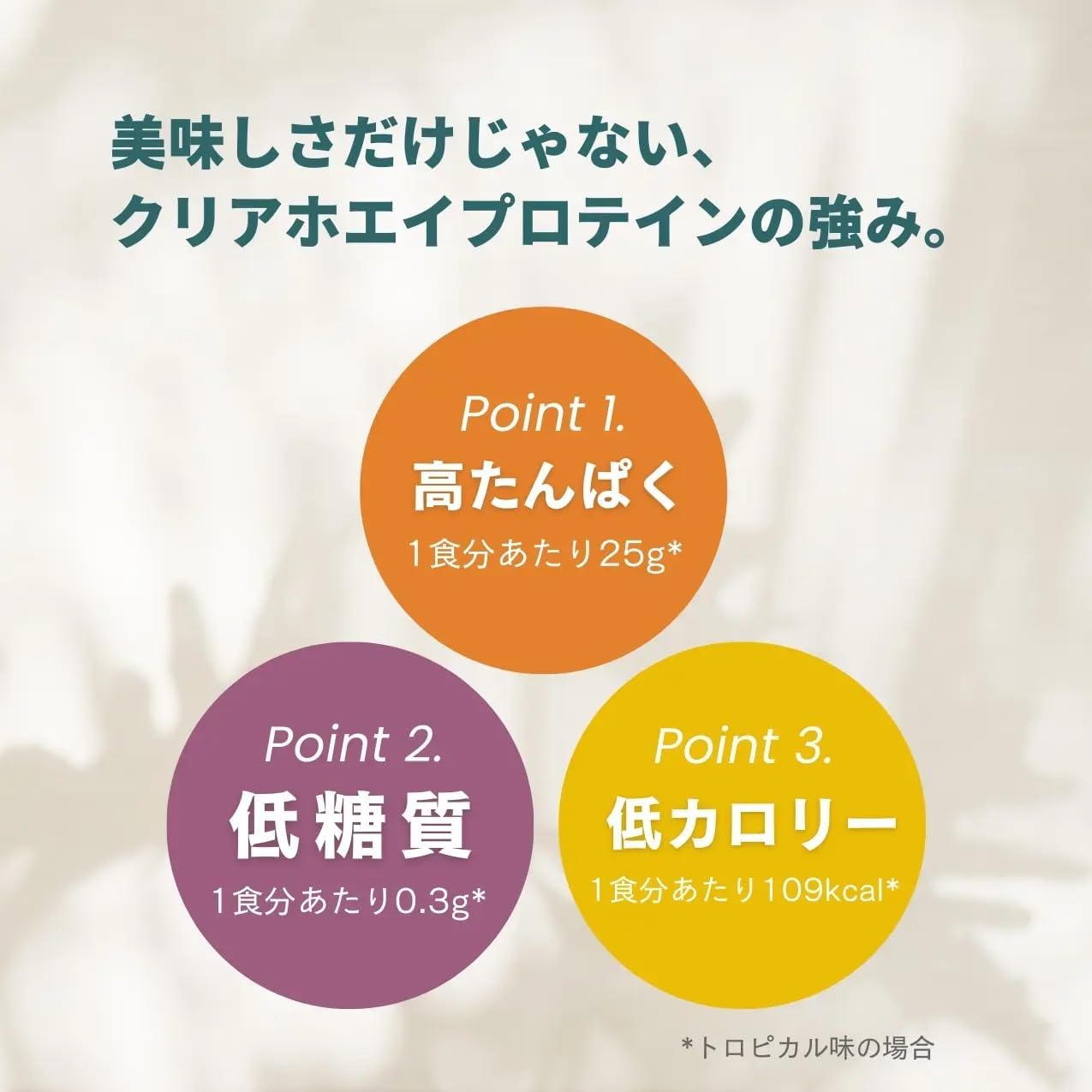 Naturecan クリアホエイプロテインアイソレート 930g サプリメント たんぱく質24g/25g1食分 (オレンジ＆マンゴー)