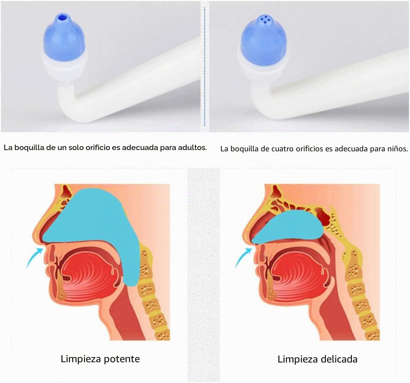 CROING 𝗟𝗮𝘃𝗮𝗱𝗼 𝗡𝗮𝘀𝗮𝗹 2 Botellas de 300 ml + 40 paquetes de sal-Neti Pot - Botella de Lavado Nasal Yoga Nasal Botella Nariz Limpiador Botella