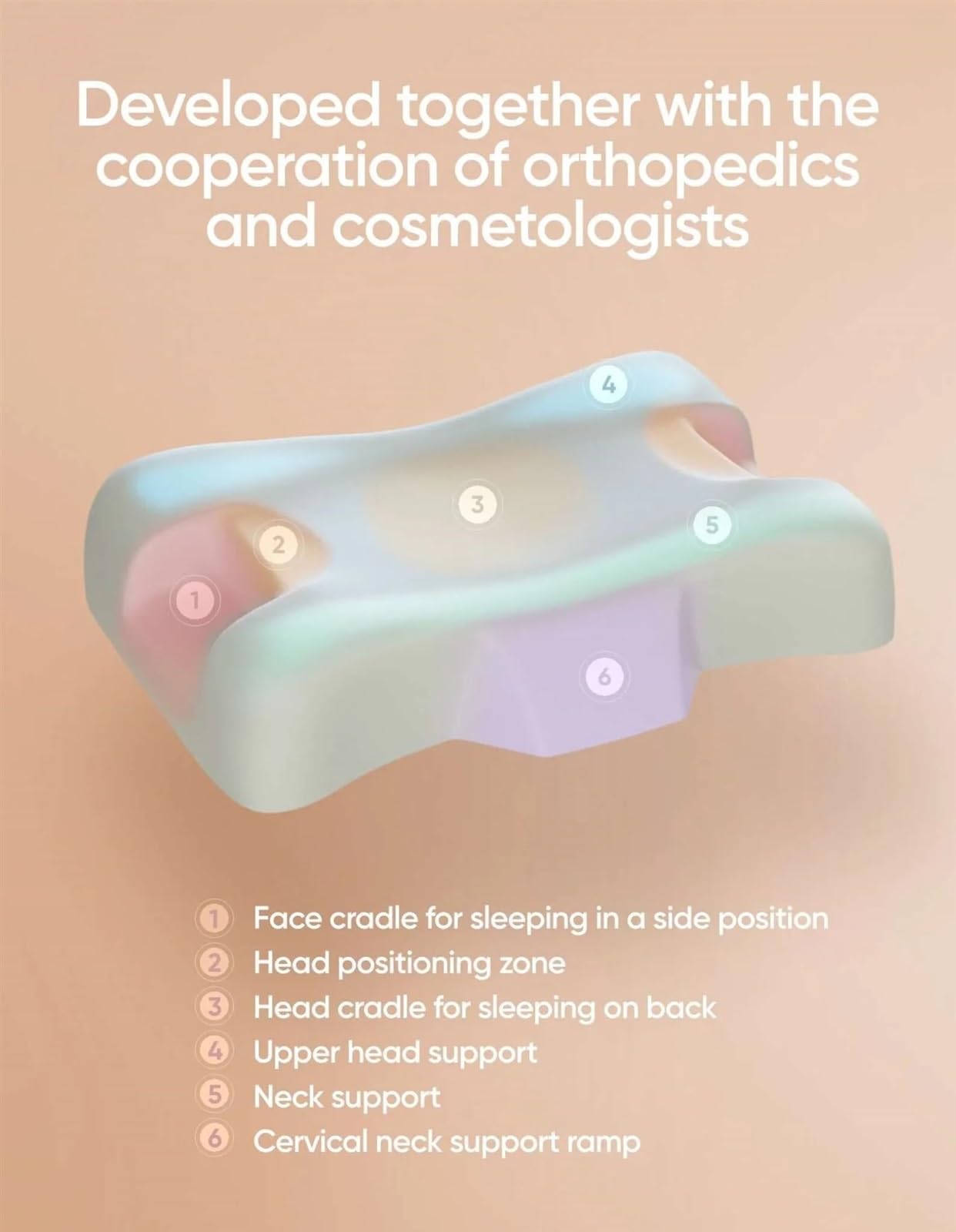 Almohada viscoelastica Almohada De Espuma Viscoelástica Belleza Antiarrugas, Antienvejecimiento, Ortopédica, Cojín for El Cuello for Dormir, Cómodo for La Espalda Y Los Costados para Cuello