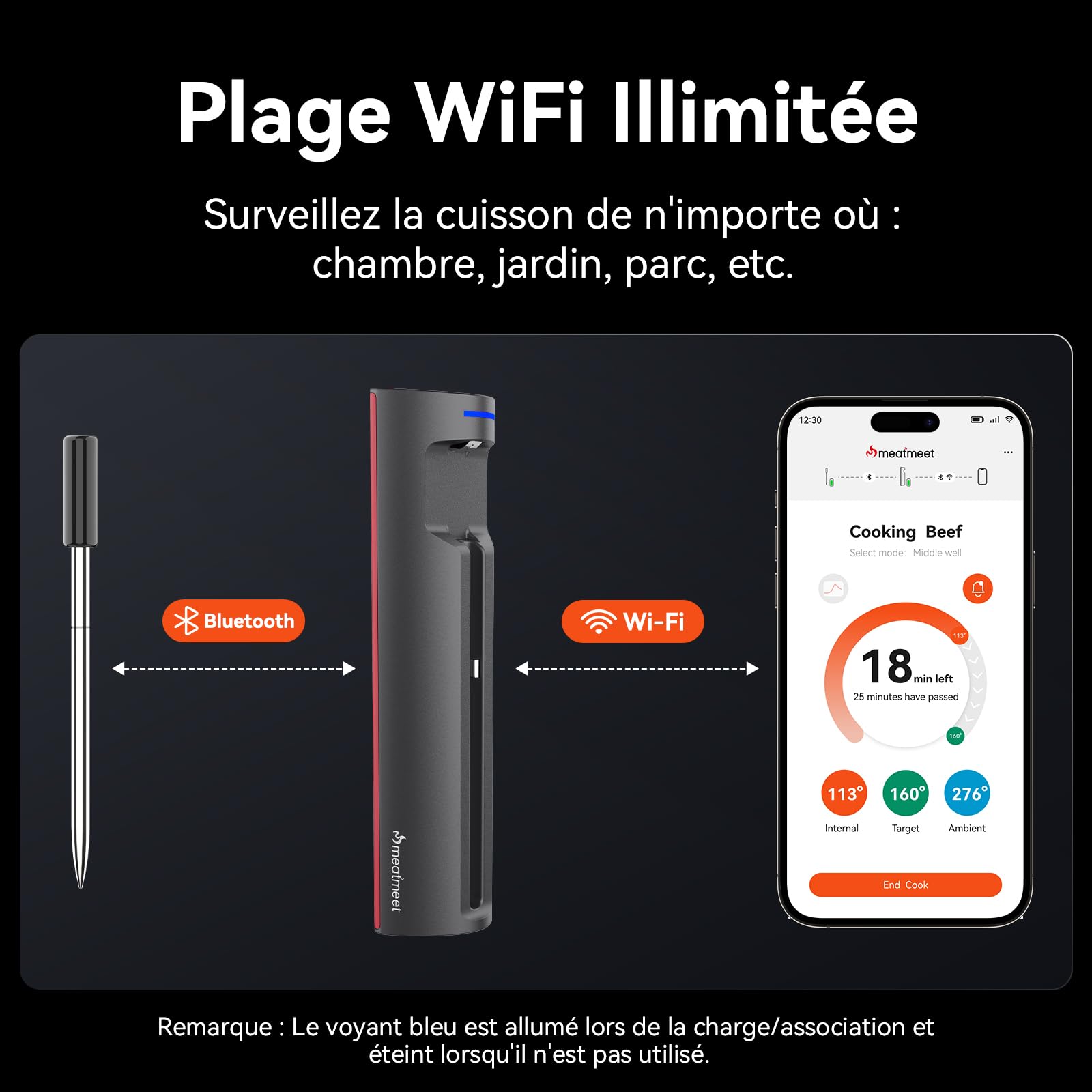 Pro Thermomètre à viande avec Wi-Fi et Bluetooth, surveillance par application avec minuterie et alarme, IP67 étanche et résistant à l'huile, thermomètre à viande sans fil pour Four, Barbecue