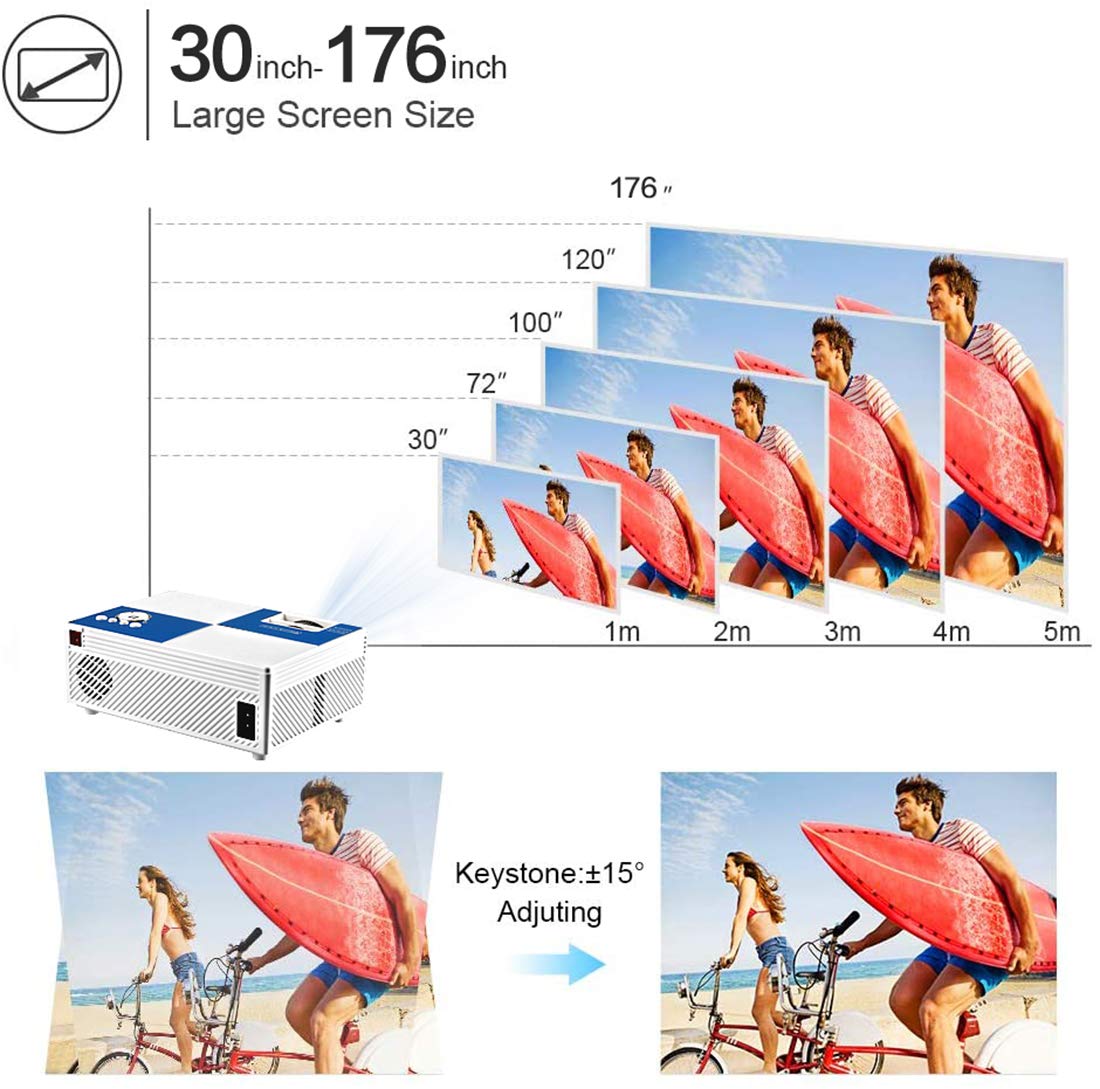 Projecteur Vidéo WiFi Denash - Rotation 240°, Faible Bruit 25 DB - Ports Multimédias Et Haut-parleurs Intégrés - Pour Cinéma Maison - 2