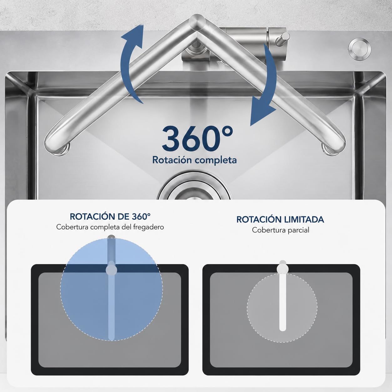 Grifo de Cocina Abatible Bajo Ventana, Triple Rotación (360° Frontal y Lateral + Boquilla Inclinable), Acero Inoxidable 304 Reforzado Anticorrosión (Inox cepillado)