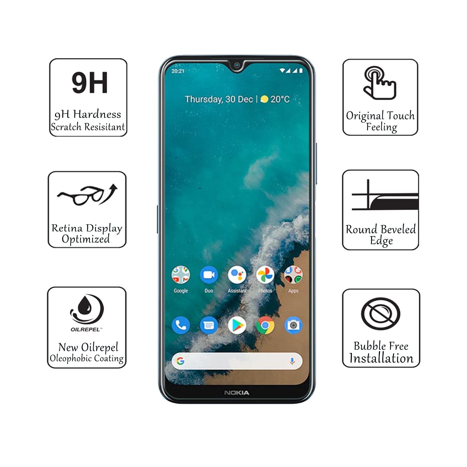 SALMERB Nokia C32 Screen Protectors (3 Pack) - Image 2