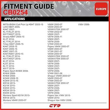 Amazon.com: CTR CB0254 [OE Supplier] Front Lower Ball Joint
