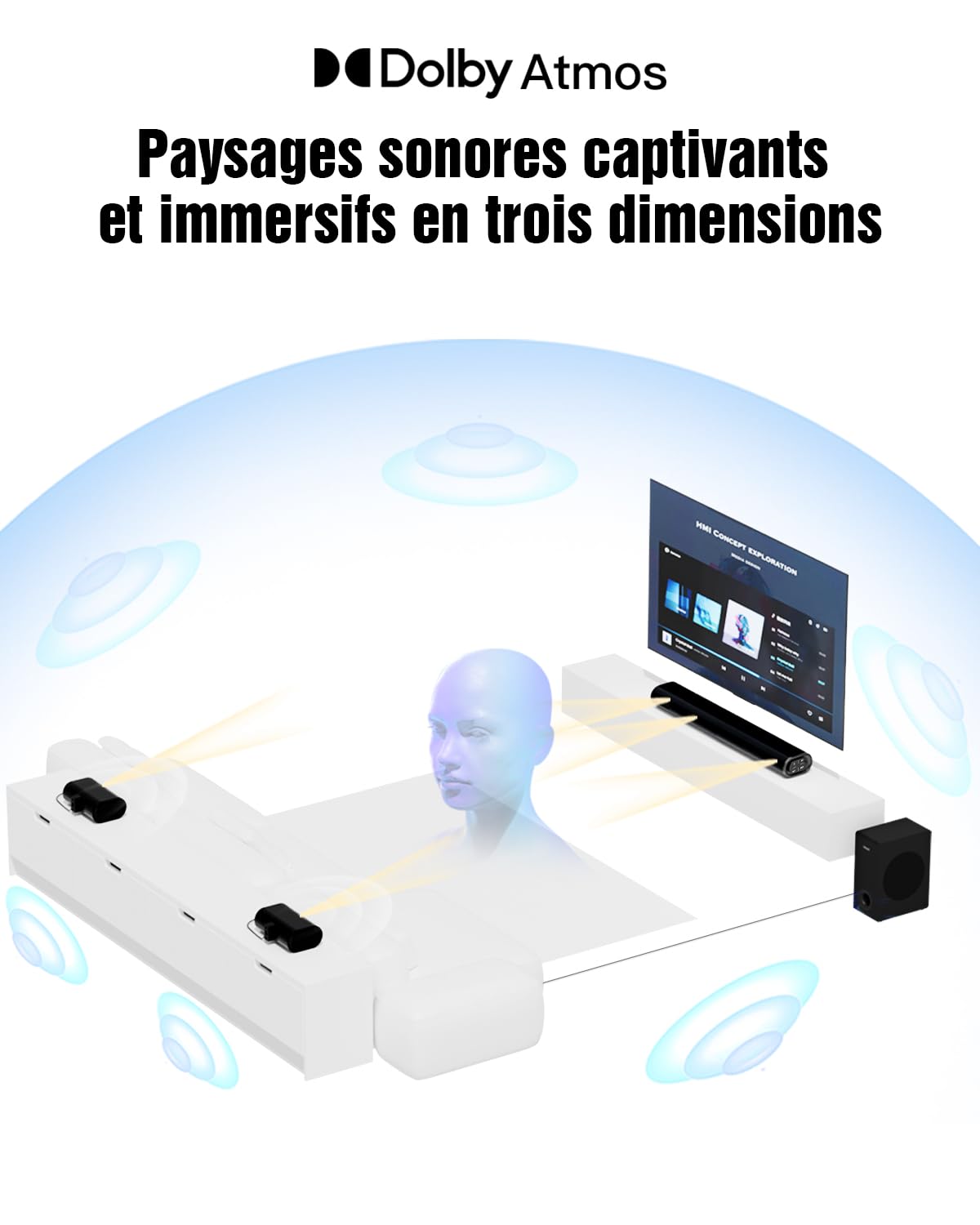Hiwill 5.1CH Barre Son TV, Dolby Atmos Barre Son, Home Cinéma 2 Enceintes Arrières Filaire, Enceintes Téléviseur avec 5.25'' Subwoofer, Bluetooth PC Soundbar, 380W Puissance de Crête, eARC/Opt, 2025