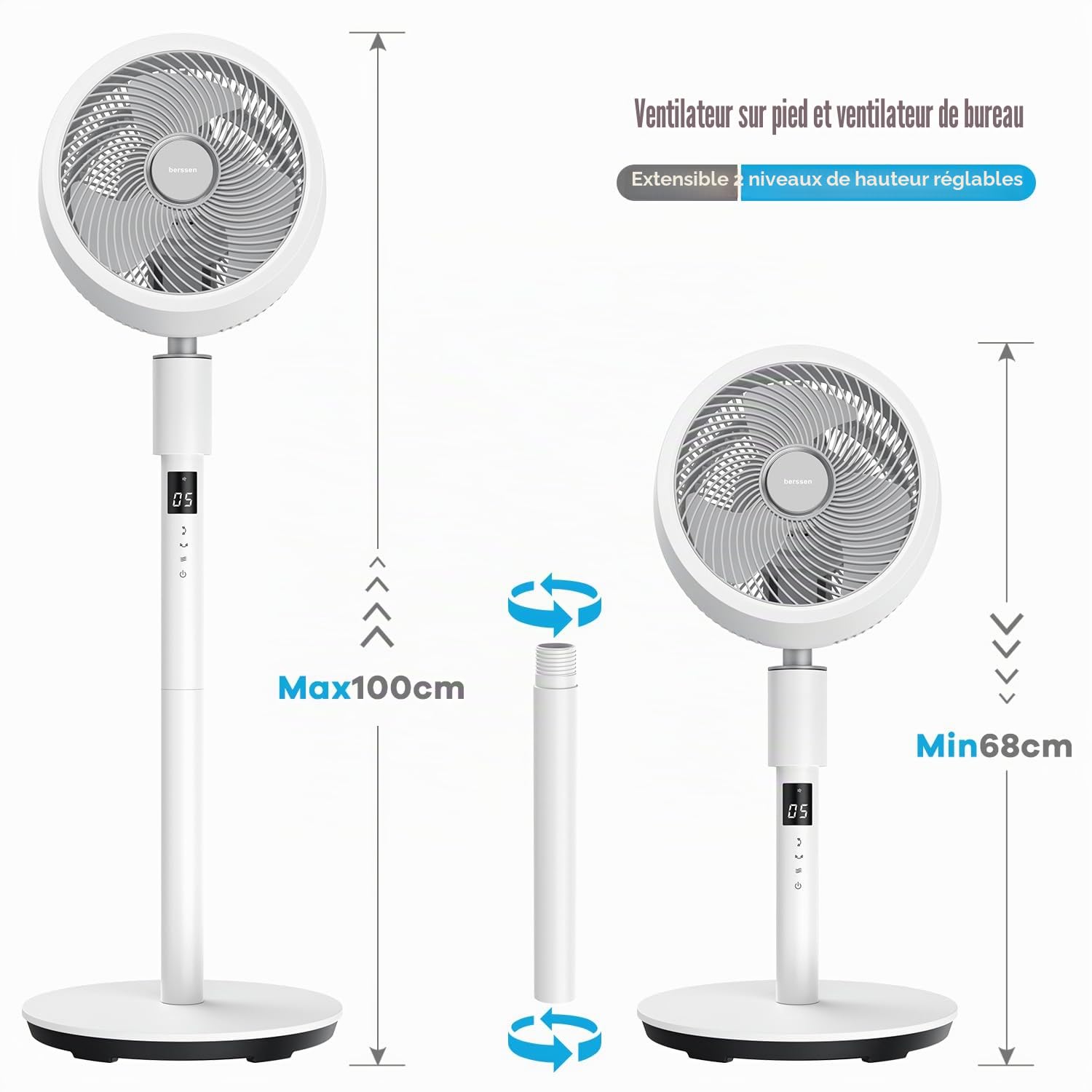 berssen Ventilateur sur Pied Silencieux Moteur DC 25dB Ventilateur de Circulation d'air, Oscillant 3D à 13 Vitesses 12h Minuterie, avec Panneau Tactile et Télécommande, Pour Bureau à Domicile