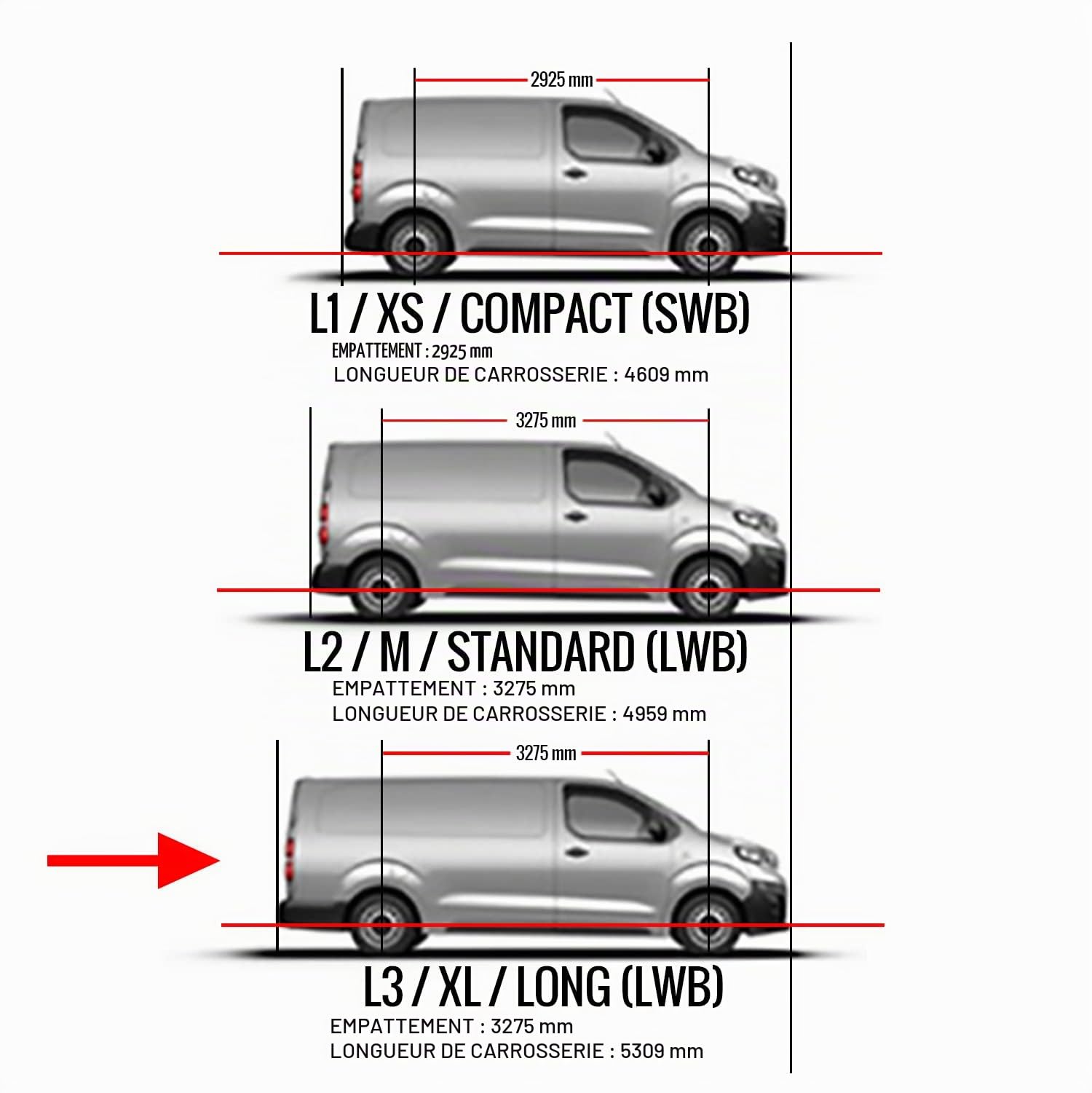 CHROMEMASTER | Les Barres de Toit | Compatibles avec Peugeot Expert 2016- L3/Long Conçus pour Le Montage de Barres de Toit, de coffres de Toit ou de Porte-vélos | Structure en Aluminium Durable