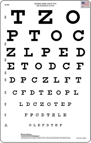 Snellen Vision Eye Test Chart 20 pies (19.7 ft) Distancia