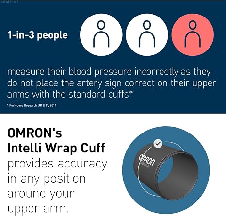 Omron M4 Connect AFib Üst Koldan Ölçer Dijital Tansiyon Aleti