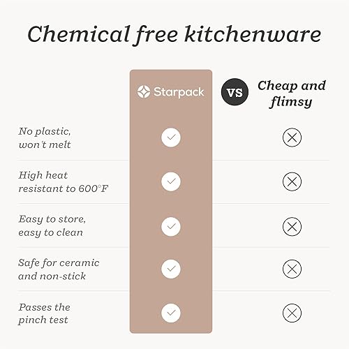 Miniatura 9 de Starpack 'Whip it Good' - Batidor de silicona para utensilios de cocina antiadherentes, batidor antiarañazos resistente al calor de 600 F -