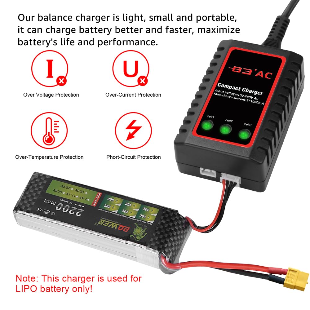 Haisito Caricabatterie Lipo per Pacco Batteria 2S 3S (7,4 V, 11,1 V), Compatto Caricabatterie Rapido Bilanciamento Batteria Caricabatterie (100-240 V) per RC Quadcopter Drone Car Boat