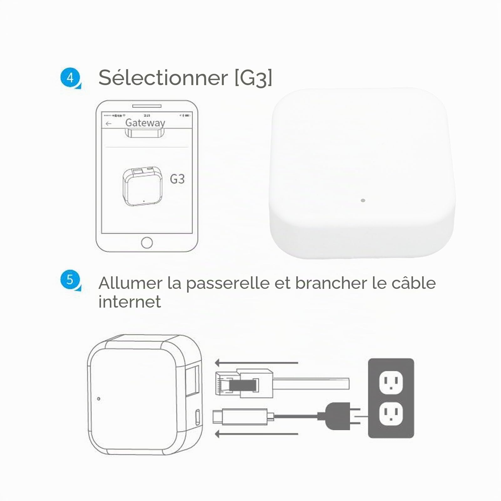 Sxhlseller Passerelle Intelligente pour le Contrôle de la Maison Intelligente | Connectivité WiFi Bluetooth RJ45, Compatible avec L'application TTLock pour Serrures et Haut-parleurs