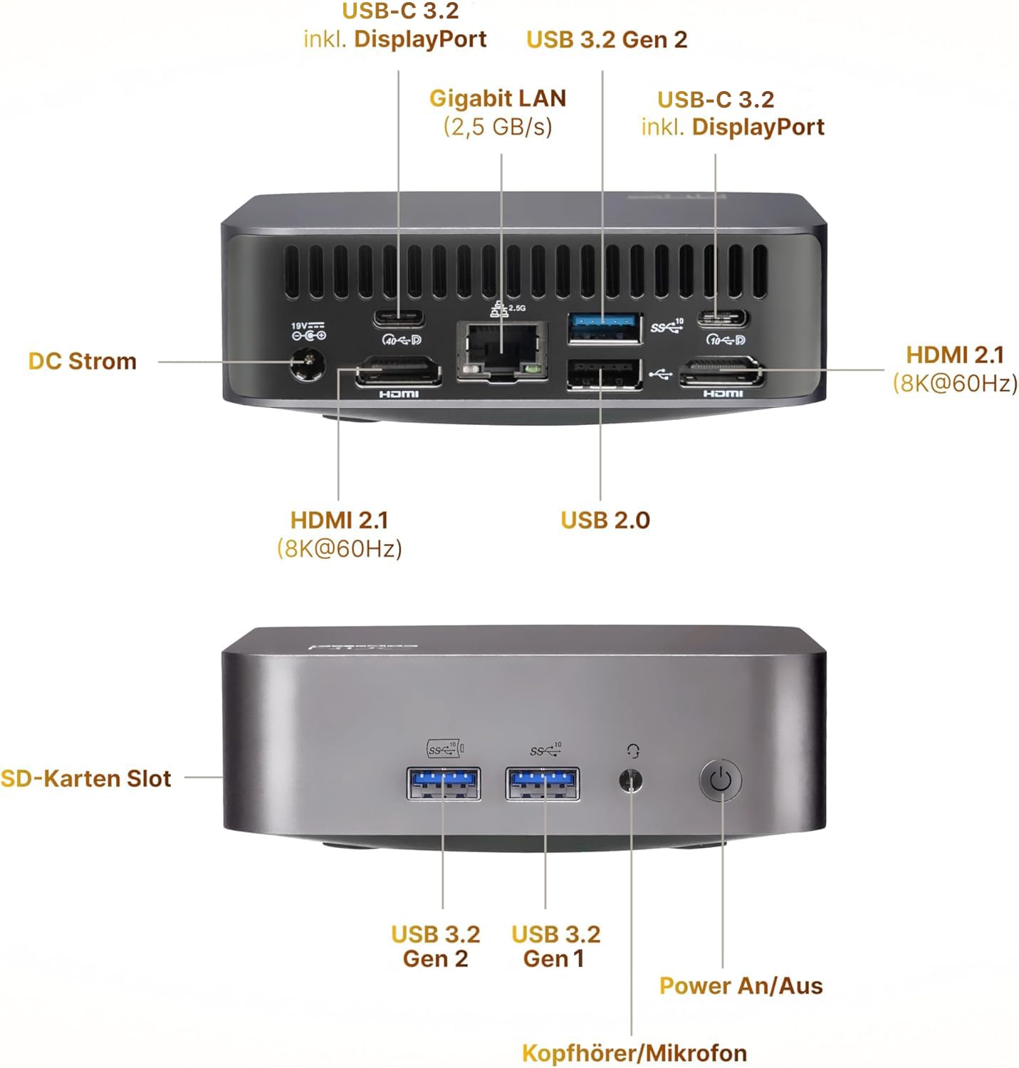 AMD Ryzen Mini PC R5-7535HS - 16GB RAM, SSD 512GB | Marchio tedesco | Garanzia di 4 anni - 8 core fino a 4,8GHz - DDR5 - WiFi 7 - HDMI 2.1 - Mini PC slim per home office