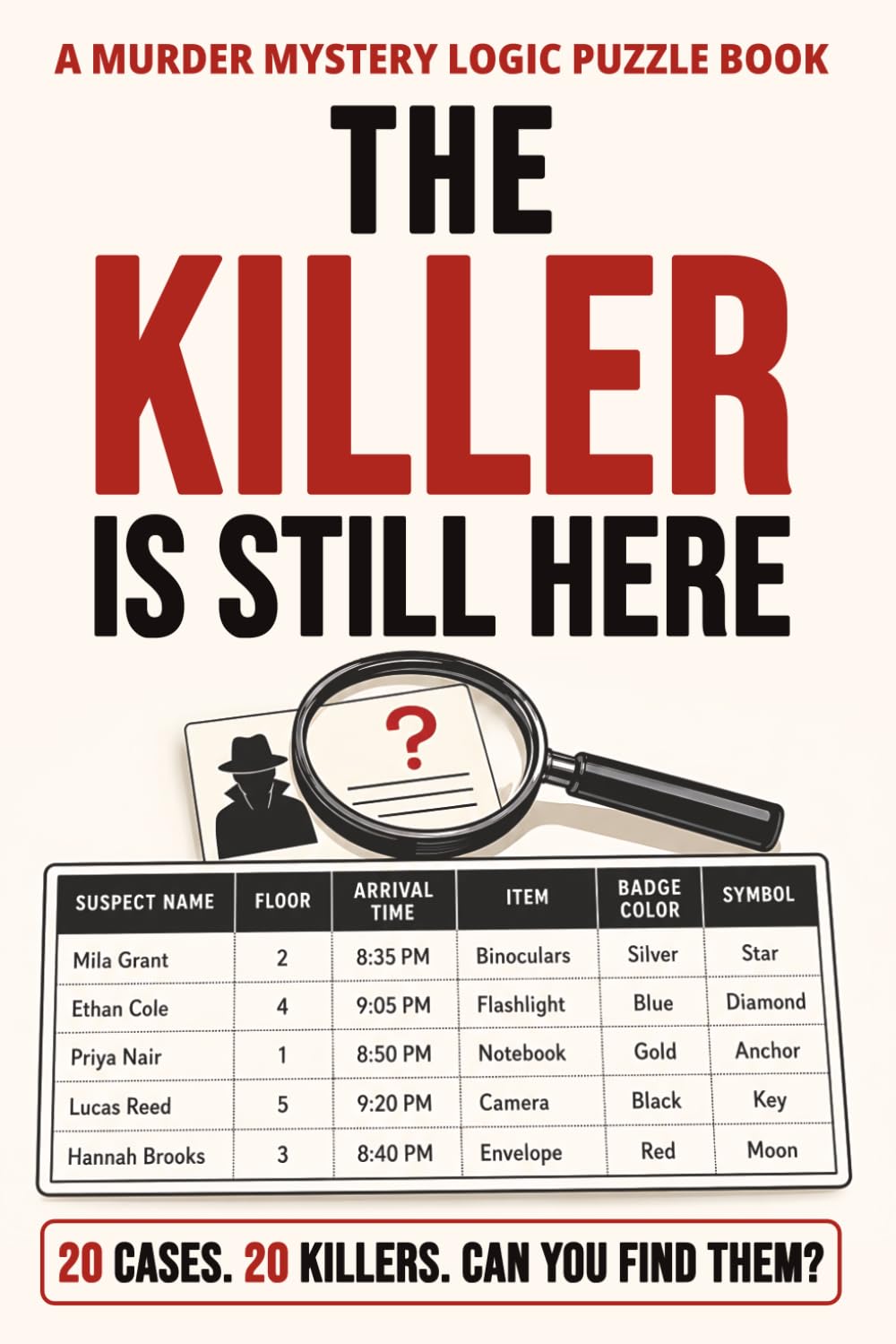 The Killer Is Still Here: 20 Murder Mystery Logic Puzzles for Adults with Suspect Lists, Clues, and One Killer to Find