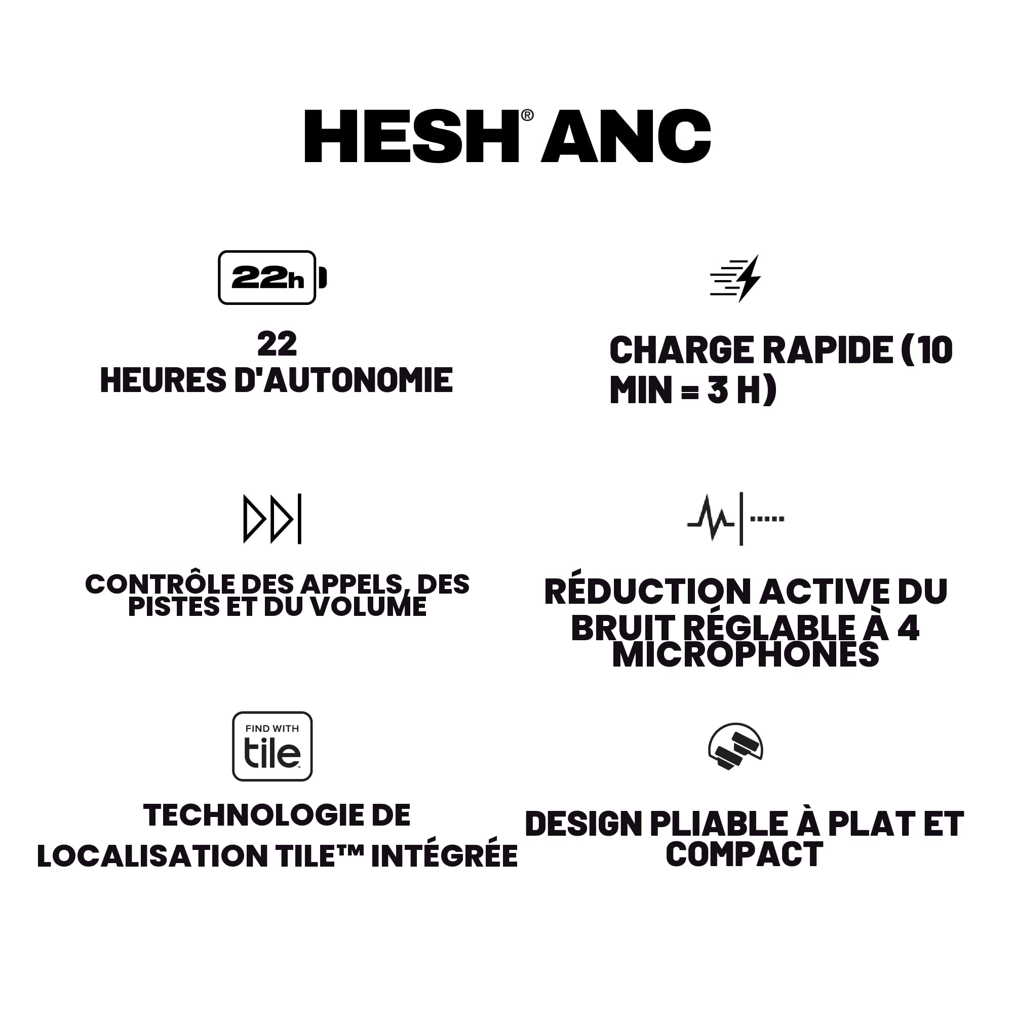 Skullcandy Hesh ANC Casque Supra-Auriculaire à Suppression de Bruit sans Fil, Autonomie 22 h, Microphone, Compatible iPhone + Android + Appareils Bluetooth - Noir