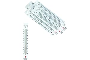 Safety 1st High Range Rapid Reading Thermometers