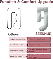 Vista 8 de Pregnancy Pillow for Sleeping, Full Body Maternity Pillow with Removable Cover, Detachable U-Shape Pregnancy Body Pillow Support for Head, Back