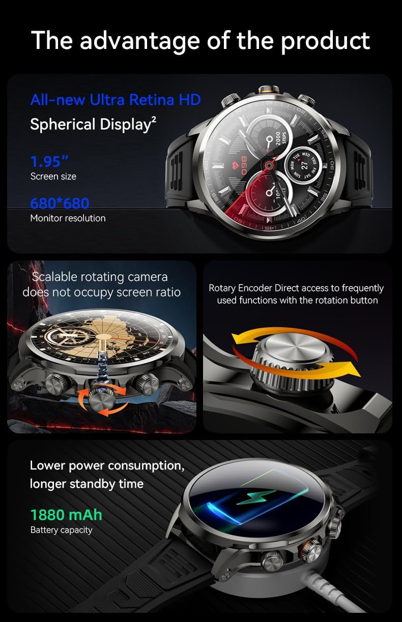 H18 Smartwatch 5G SIM with Built-in Camera and Video Calling (Silver)