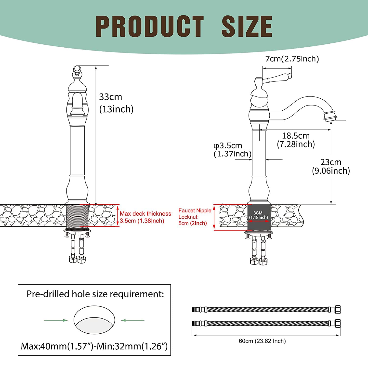 Ultimate Guide On Parts Of A Faucet Names, Functions, 49 OFF