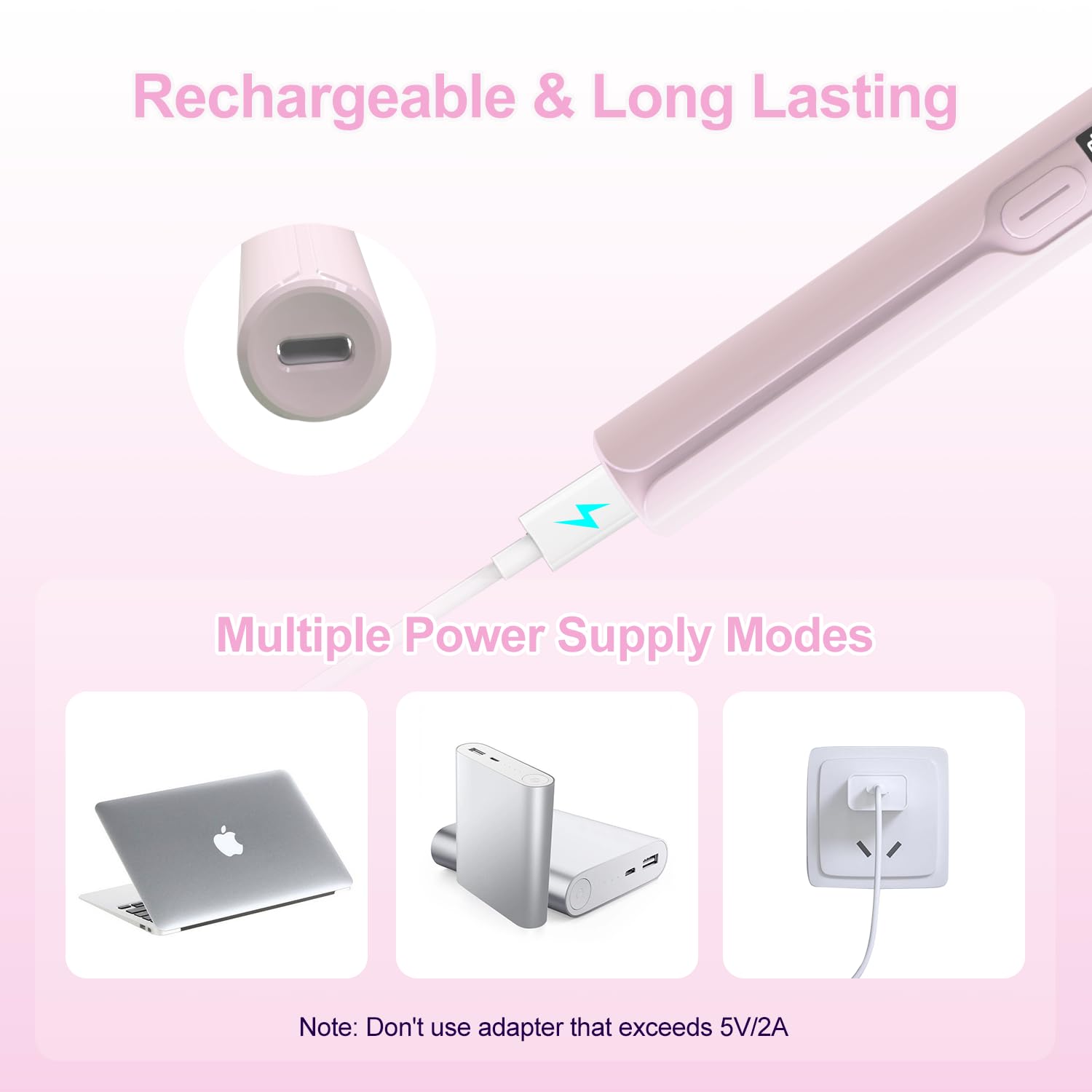 Lampada UV Led Unghie, Asimebesty Lampada Led Unghie Portatile, Mini Fornetto Unghie Semipermanente per Unghie Gel Sciugatura Rapida, USB Ricaricabile Penna per Asciuga Unghie Salone di Casa Rosa
