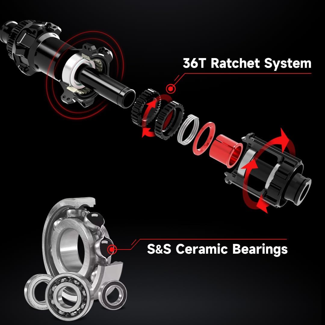 ELITEWHEELS SLR Gravel Carbon Wheelset Ratchet System 36T Disc Brake Cyclocross 700C Wheels Center Lock