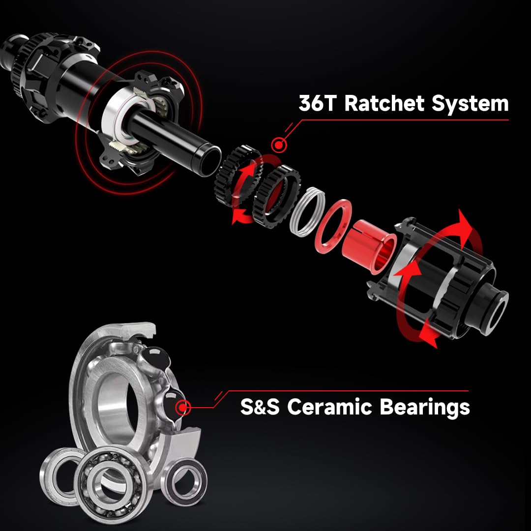 Snapklik.com : SLR Gravel Carbon Wheelset Ratchet System 36T Disc Brake ...
