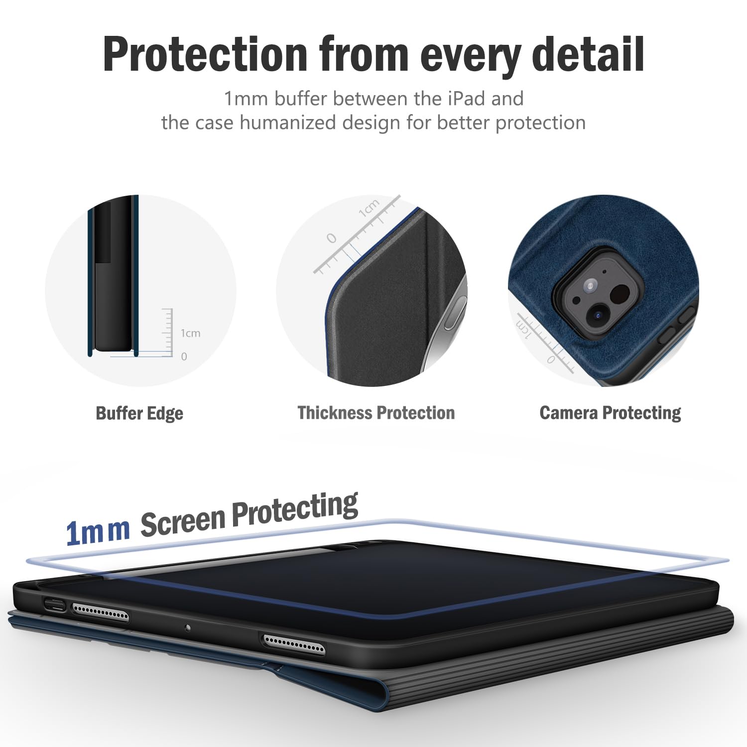 Antbox Coque pour iPad Pro 13 Pouces M5/M4 (2025/2024), Bleu | Étui PU, Porte-Stylet, Veille/Réveil Auto