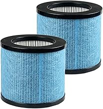 elfofle TPAP002 H13 Replacement Filter Compatible with TOPPIN TPAP002 HEPA Air Purifier Comfy Air C1, 3-in-1 H13 HEPA and Activated Carbon,Pre-Filter, Part# TPFF002, 2-Pack