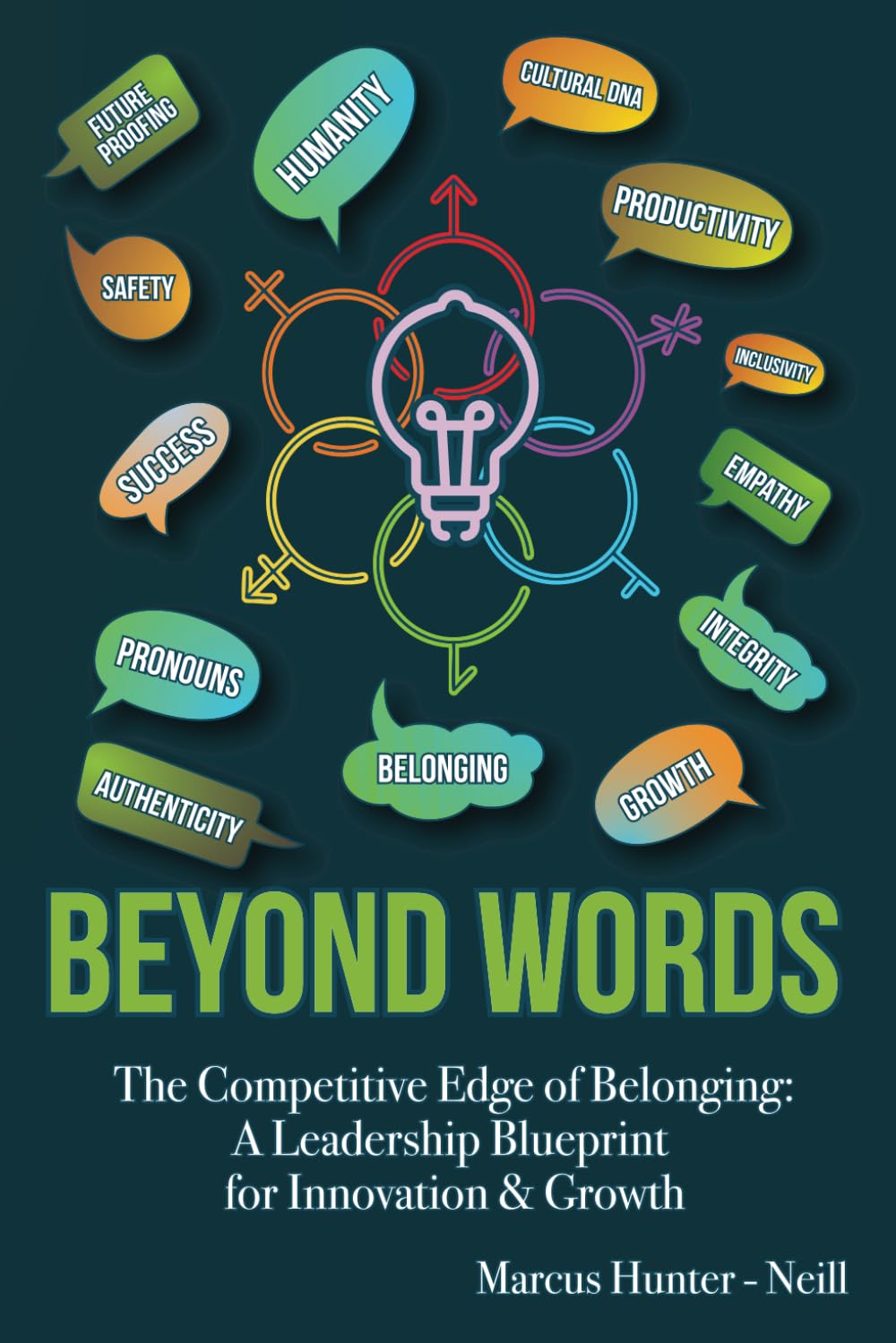 Beyond Words…: "The Competitive Edge Of Belonging"