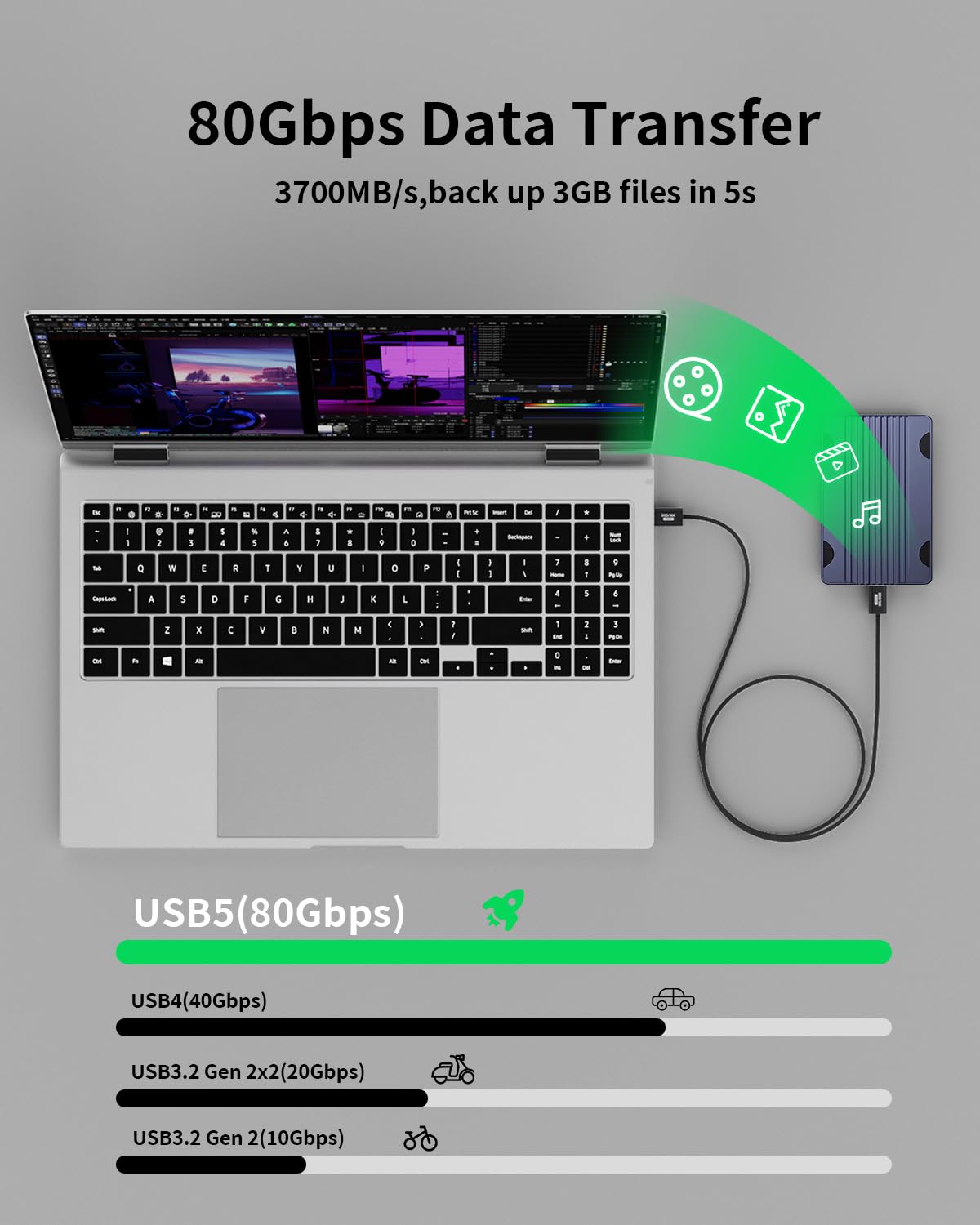 [2 Pezzi,1M Cavo USB-C Trasferimento dati a 80 Gbps Compatibile con Thunderbolt 5/4/3,Flessibile Cavo Type-C 100W Ricarica Rapida,Cavo USB C Monitor 16K/8K/4K HDR Per Tablet,Docking,Laptops